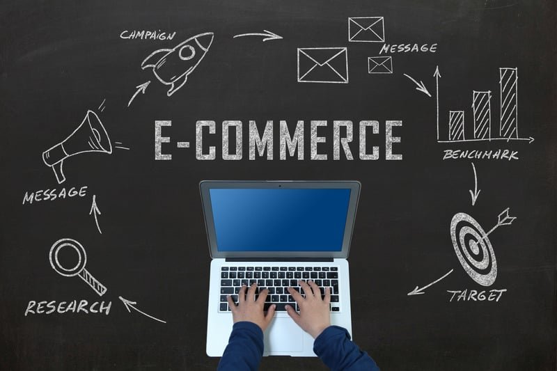 e-Commerce Development